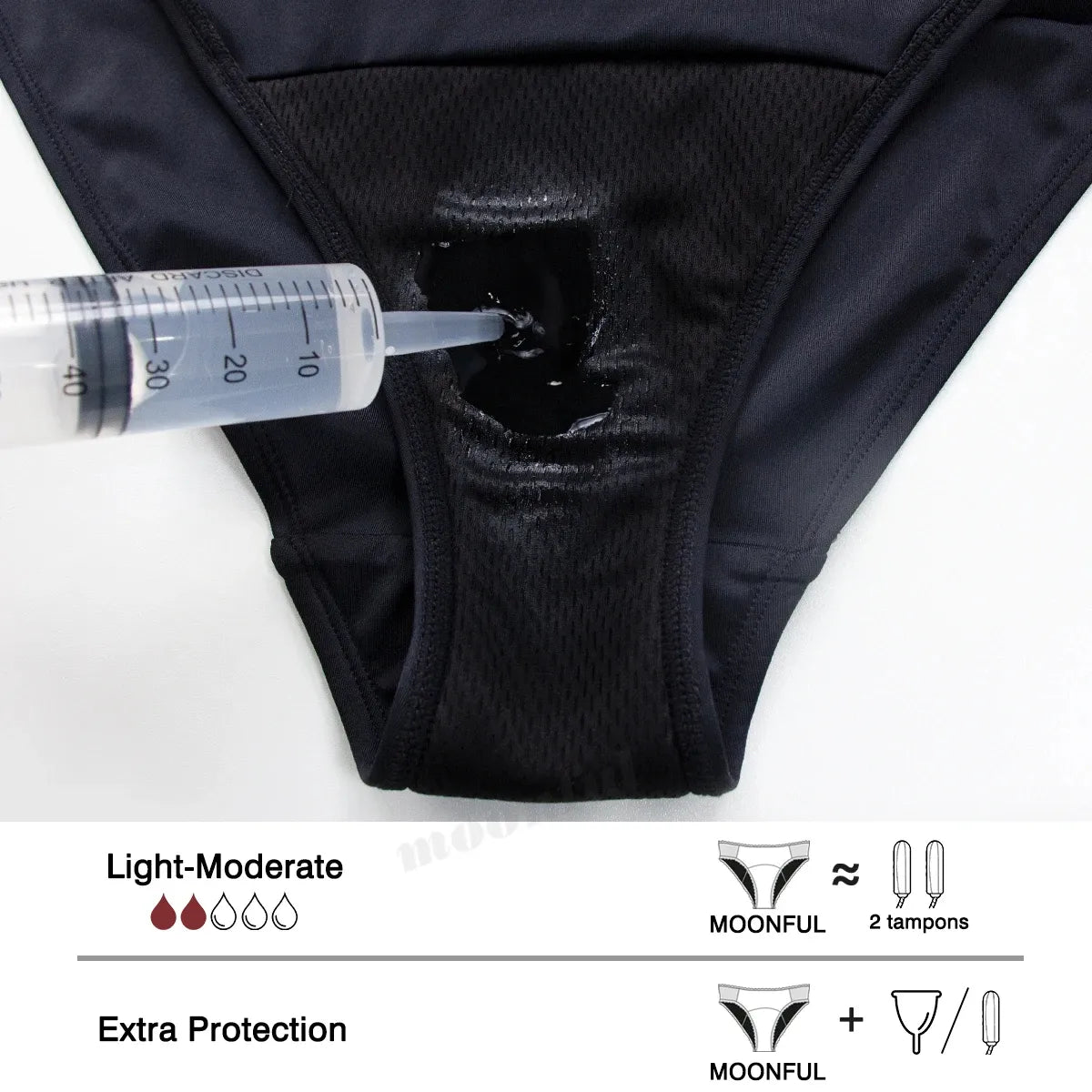 Maillot de Bain Menstruel Riviera